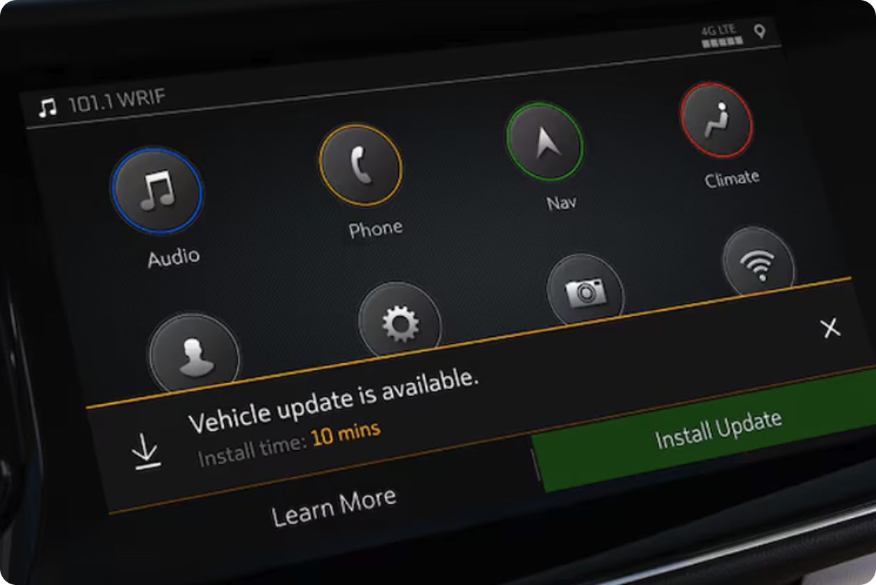 Research and Development