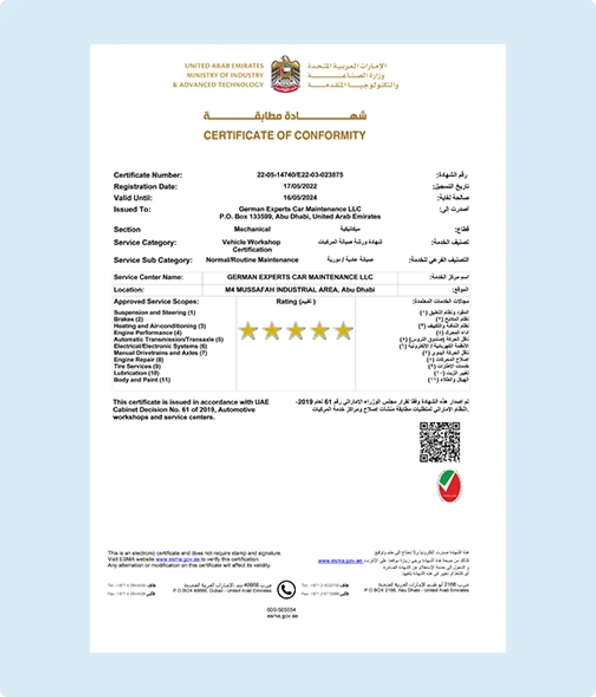 Certificates  2